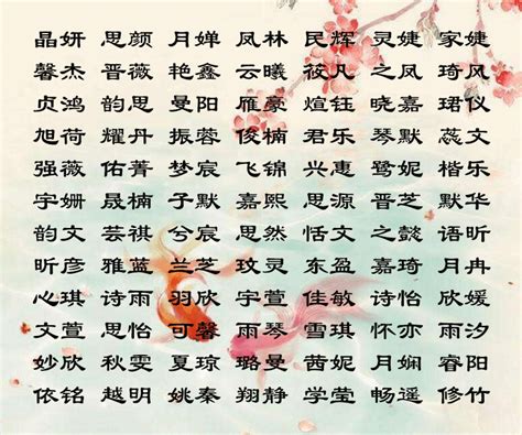 芯 名字 意思|芯字取名女孩,带芯字有寓意的女孩名字大全,含芯字好。